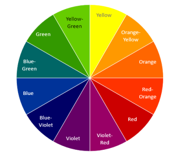 Color-Wheel1